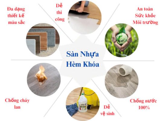 Sàn Nhựa Hèm Khóa Xương Cá Universe HR9005