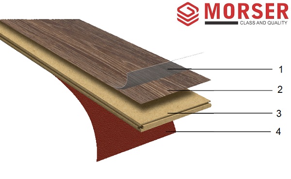 Sàn Gỗ Morser Xương Cá MX83